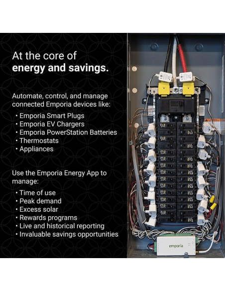 Emporia Vue 3 Monitor Energía 3 Fases 16 Sensores