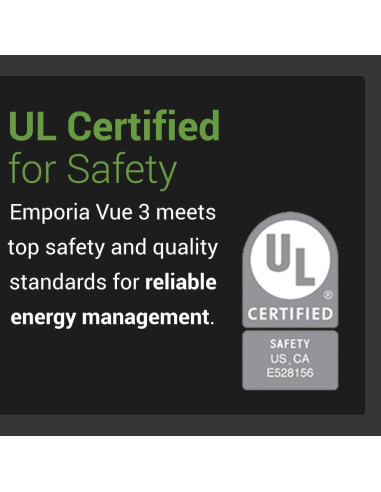 Emporia Vue 3 Monitor Energía 3 Fases 16 Sensores