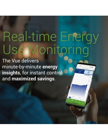 Emporia Vue 3 Monitor Energía 3 Fases 16 Sensores