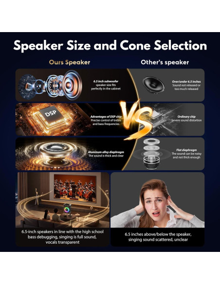 Máquina de Karaoke Bluetooth 5.3 con 2 Micrófonos y Luces