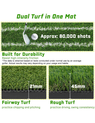 Alfombra de Golf DCQ DualTurf 5x4ft para Entrenamiento