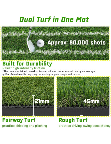 Alfombra de Golf DCQ DualTurf 5x4ft para Entrenamiento