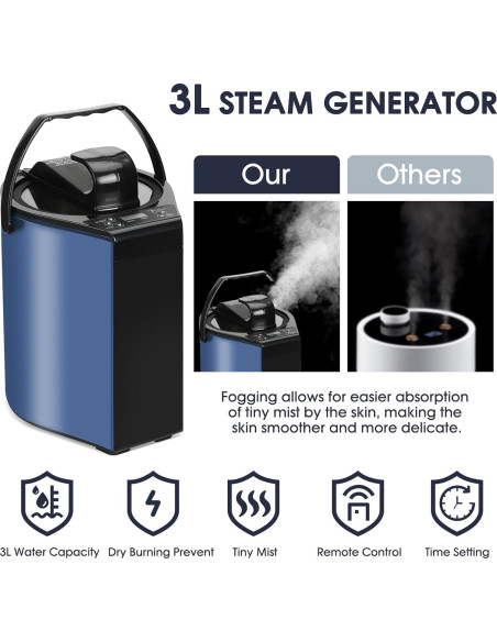 Sauna de Vapor Portátil Sauna Sunakie 3L 9 Niveles Azul