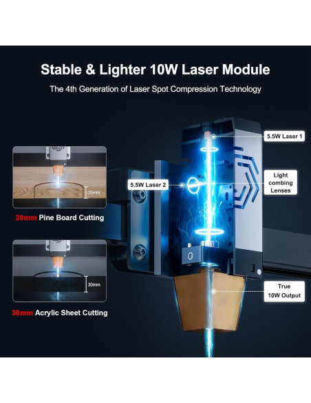 Ortur Laser Master 2 Pro S2 10000mW Grabador Láser Eficiente