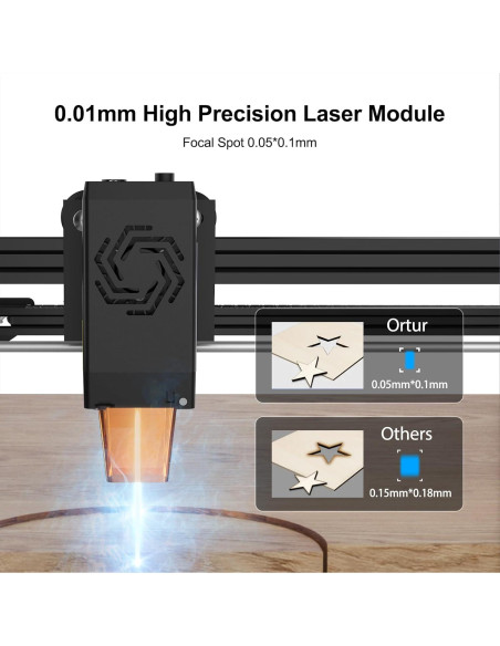 Ortur Laser Master 2 Pro S2 10000mW Grabador Láser Eficiente