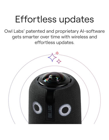 Cámara de Conferencia 360 Meeting Owl 4+ 4K con Micrófono y Altavoz