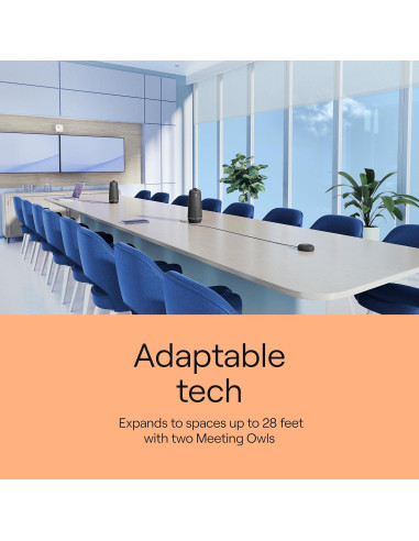Cámara de Conferencia 360 Meeting Owl 4+ 4K con Micrófono y Altavoz