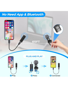 Micrófono Lavalier Inalámbrico Doble CHRIMEFLAME K2 2