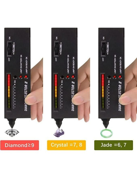 Lápiz Probador de Diamantes Hqdz + Lupa 30X 60X Portátil