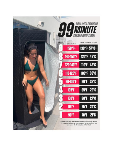 Sauna TUNDRA HUT XL Hexagonal Vapor 99 Min | THSX1