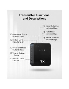 Micrófono Lavalier Inalámbrico PQRQP 100m 18h Batería 2
