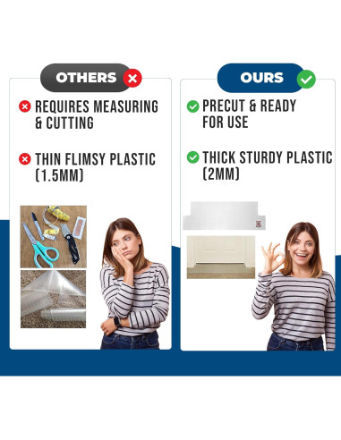 Detenedor de Rasguños de Alfombra KittySmart CSS 32 - 33 cm