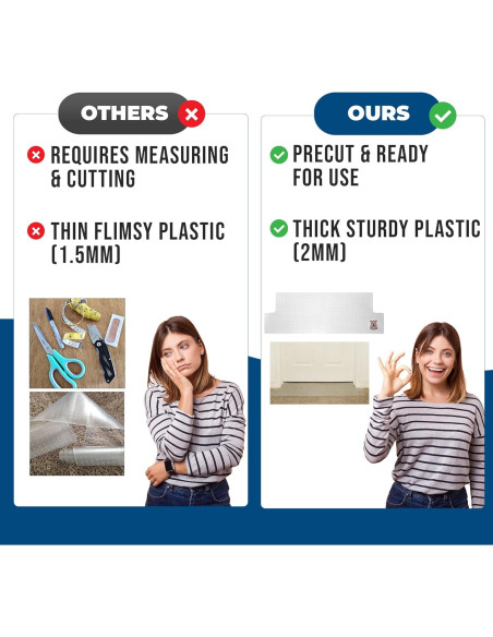 Detenedor de Rasguños de Alfombra KittySmart CSS 32 - 33 cm