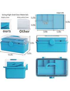 Caja de Almacenamiento Yieach 33.78x22.61cm Multifuncional Azul 2