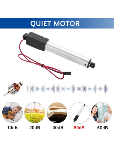Actuador Lineal Micro JQDML 21mm 12V 188N con Soportes