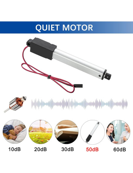 Actuador Lineal Micro JQDML 21mm 12V 188N con Soportes