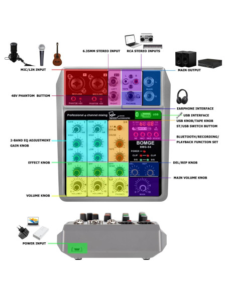 Mezclador de Audio BOMGE 4 Canales USB Bluetooth 48V
