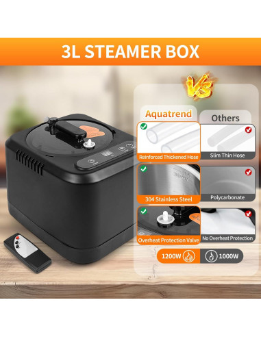 Caja de Sauna Portátil Aquatrend 1200W con Control Remoto