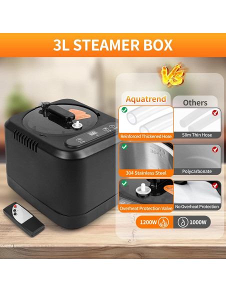 Caja de Sauna Portátil Aquatrend 1200W con Control Remoto