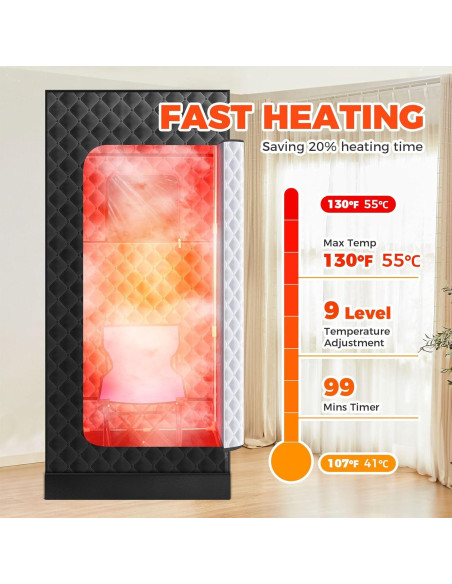 Sauna Portátil Sidasu 80x80x180 cm con Máquina de Vapor 3L