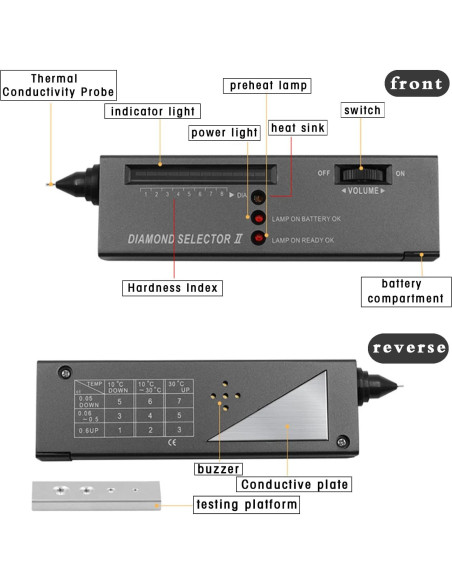 Detector de Diamantes EWUHRY Portátil 185x60x35mm