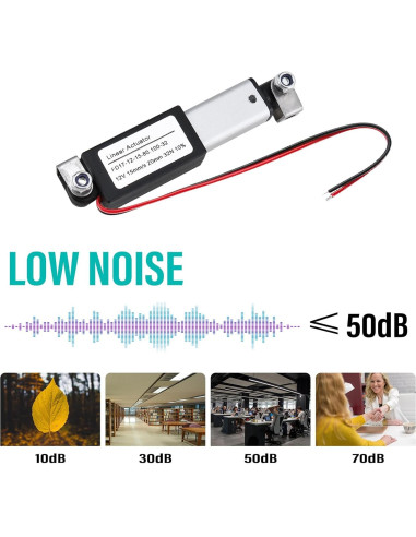 Actuador Lineal Eléctrico NORJIN Mini 12V 20mm 32N