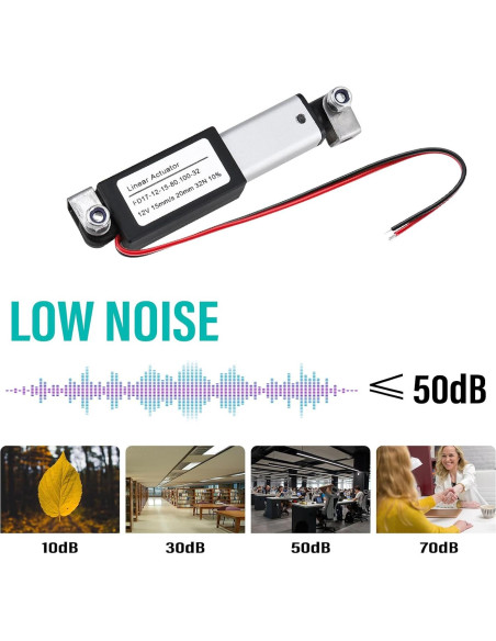 Actuador Lineal Eléctrico NORJIN Mini 12V 20mm 32N