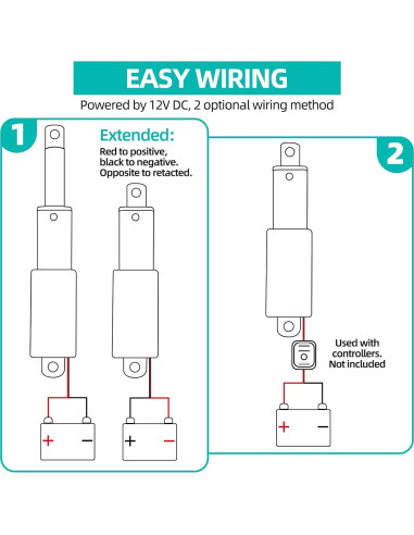 Actuador Lineal Eléctrico NORJIN Mini 12V 20mm 32N