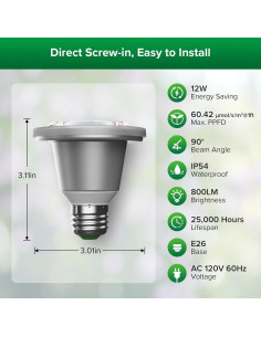 SANSI Bombilla LED de Crecimiento 12W E26 IP54 Espectro Completo 2