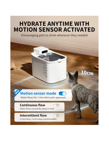 Fuente de Agua Inalámbrica PETKIT EVERSWEET MAX 3L