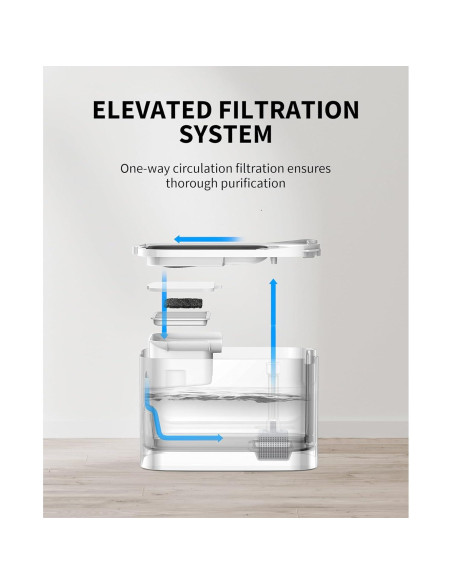 Fuente de Agua Inalámbrica PETKIT EVERSWEET MAX 3L