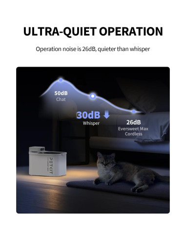 Fuente de Agua Inalámbrica PETKIT EVERSWEET MAX 3L