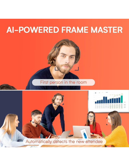 Cámara de Conferencia 4K COOLPO AI Huddle Mini, 6 Micrófonos