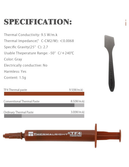 Pasta Térmica Thermalright TF4 1.5g Alta Conductividad