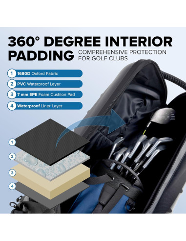 Bolsa de Viaje para Golf NovaTour - Tapa Dura, 138 cm