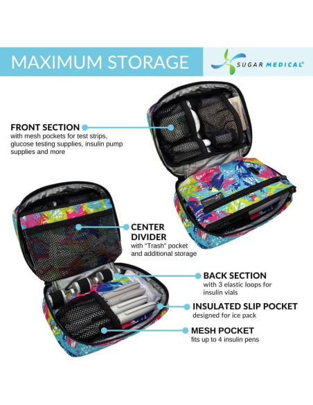 Organizador de Diabetes Sugar Medical 20x14x6 cm Aislado