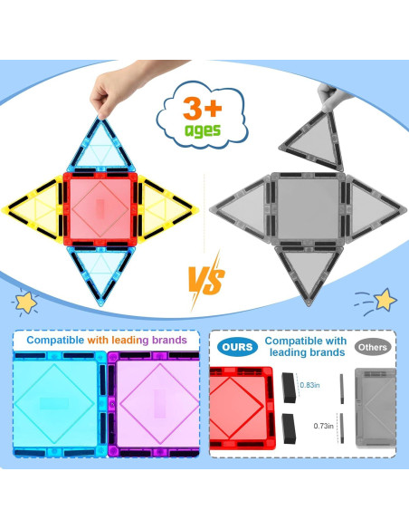 Set 100 Azulejos Magnéticos Mruikeny Juguetes Educativos 3+