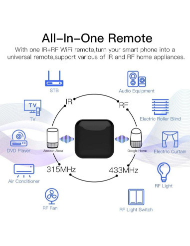 Control Remoto Universal MOES WiFi IR RF para Electrodomésticos