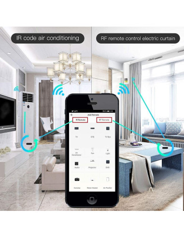 Control Remoto Universal MOES WiFi IR RF para Electrodomésticos
