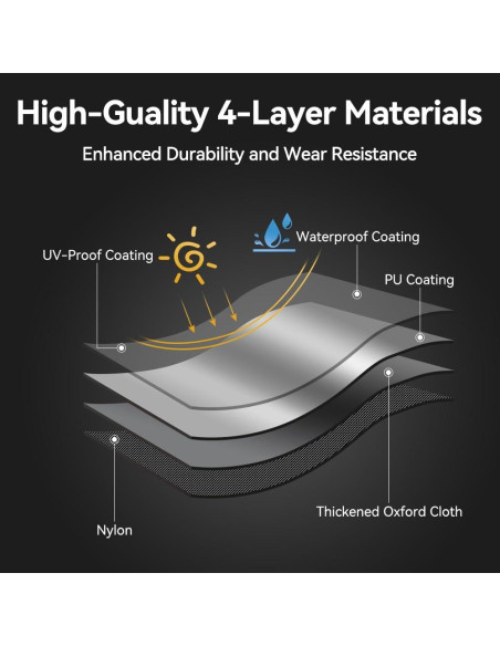 Cubierta Protectora ARCCAPTAIN para Soldador Rojo 51x36 cm