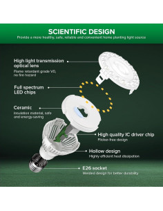 Bombilla de Cultivo SANSI 5W Regulable con Control Remoto 2