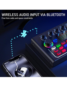 Facmogu F009 Mezclador de Audio Bluetooth para Podcast 2