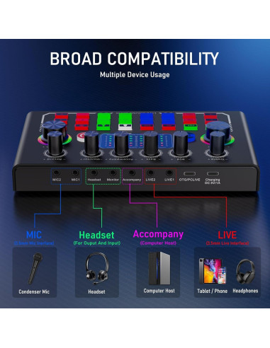 Facmogu F009 Mezclador de Audio Bluetooth para Podcast
