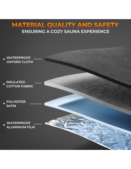 Sauna de Vapor Portátil Topmaster 3L 9 Niveles Calor 10,07 kg