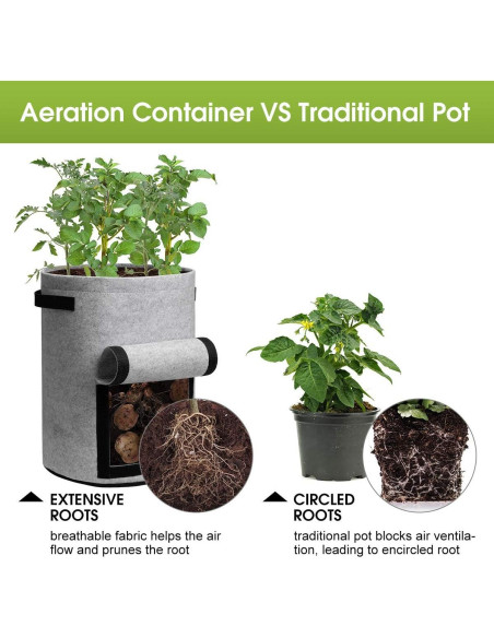 Bolsas de Cultivo Homyhoo 10 Galones con Ventana 4 Pzas