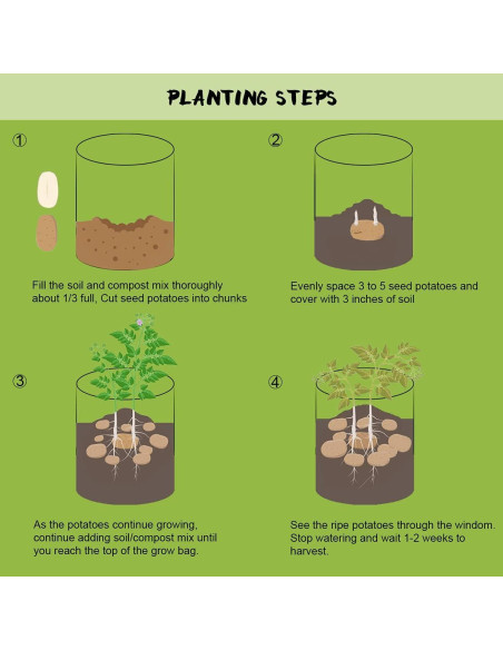 Bolsas de Cultivo Homyhoo 10 Galones con Ventana 4 Pzas
