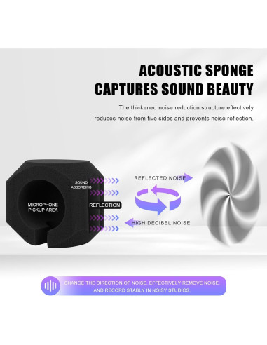 Filtro de Pop para Micrófono NF1 - Insonorizante Negro 8x6 cm