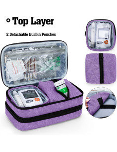 Estuche de Viaje CURMIO para Insulina Doble Capa Morado 2