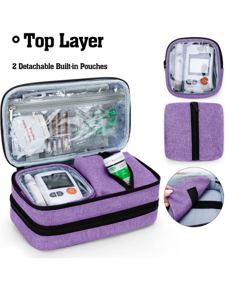 Estuche de Viaje CURMIO para Insulina Doble Capa Morado