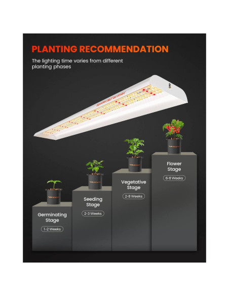 Lámpara LED de Cultivo Spider Farmer SF600 72W 2x4 pies
